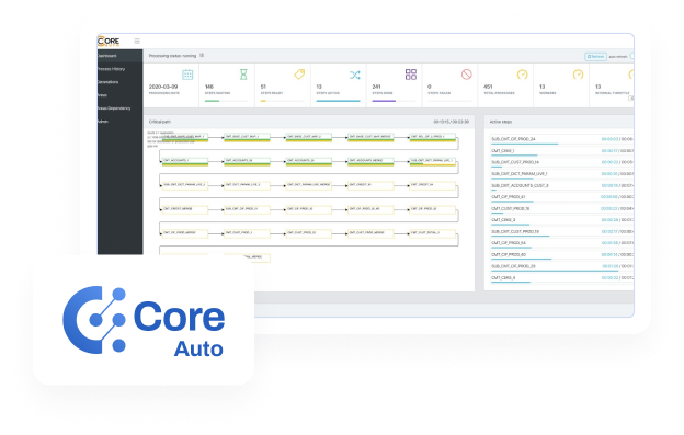 Smart Applications